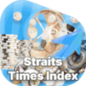 Straits Times Index